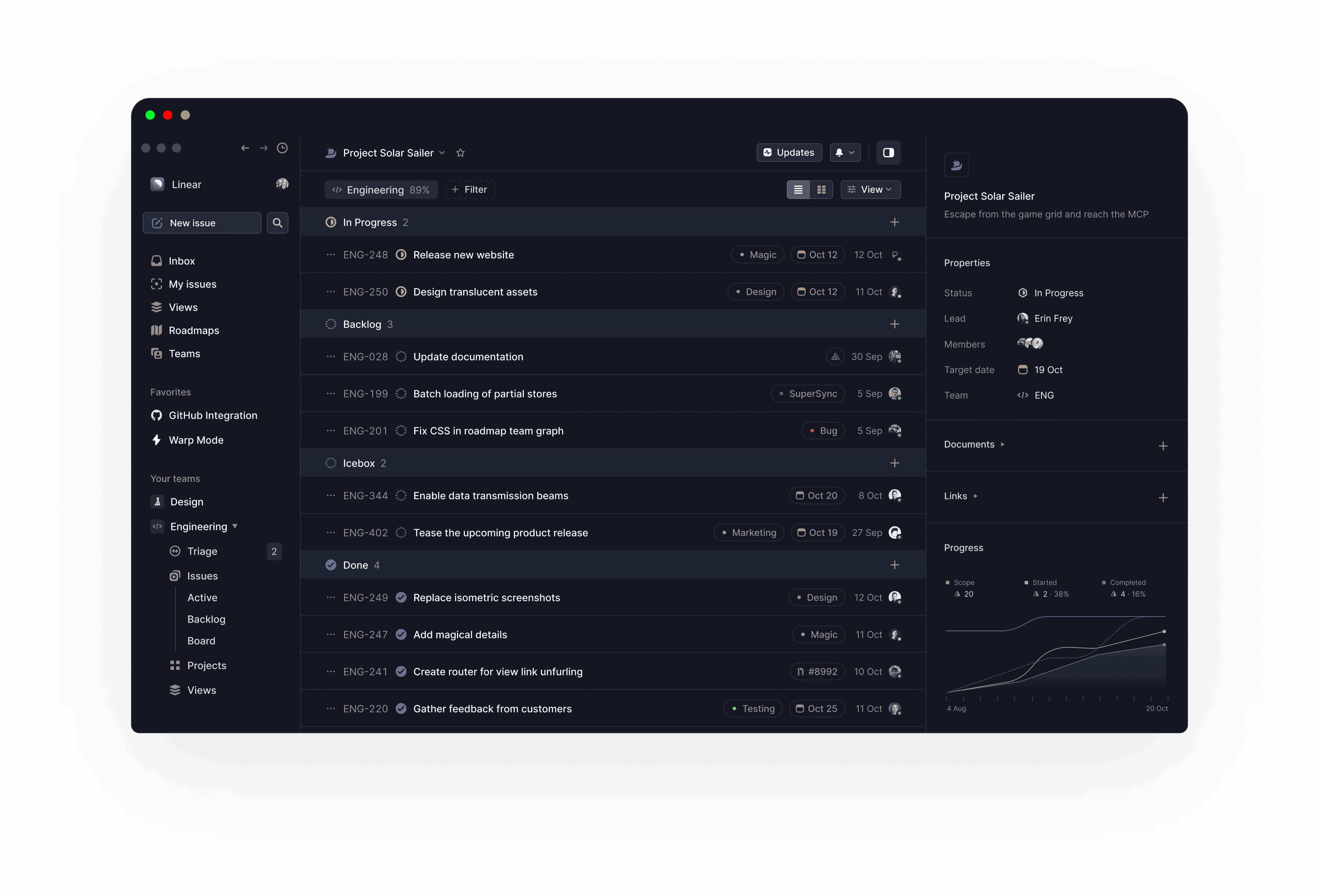 Retail_Dashboard_Nulinz